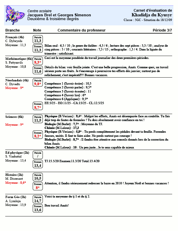 copie d'un bulletin détaillé