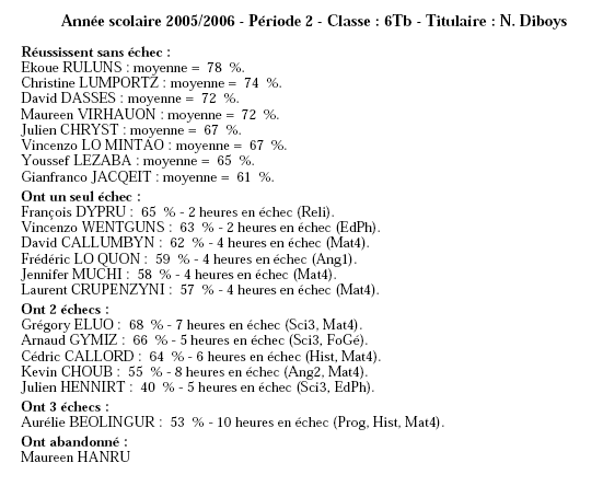 feuille récapitulative 2
