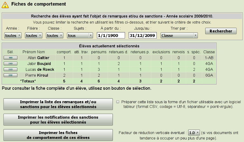 tableau d'ensemble